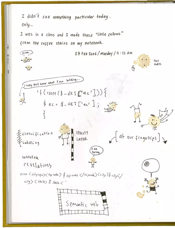 I didn't see something particular today. Only... I was in class and I made these "little fellows" from the coffee stains on my notebook.