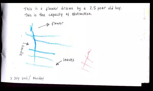 This is a flower drawn by a 2.5 year old boy. This is the capacity of abstraction.