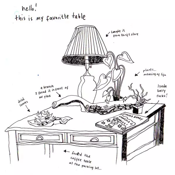 hello! this is my favorite table