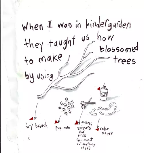 When I was in kindergarten they taught us how to make blossomed trees by using dray branch, pop-corn, useless scissors for kids (you cannot cut anything at all), color paper, glue