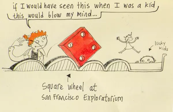 "if I would have seen this when I was a kid this would blow my mind..." square wheel at San Francisco Exploratorium