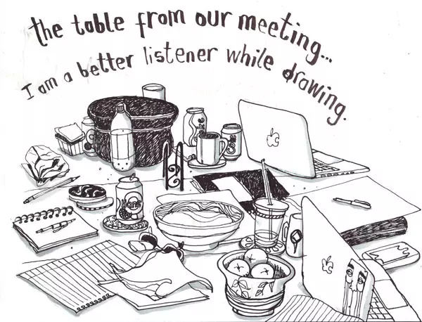 The table from out meeting... I am a better listener while drawing.