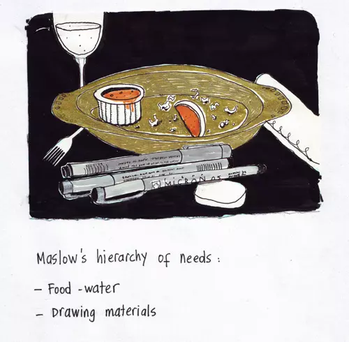 Maslow's hierarchy of needs: -Food -water -Drawing materials