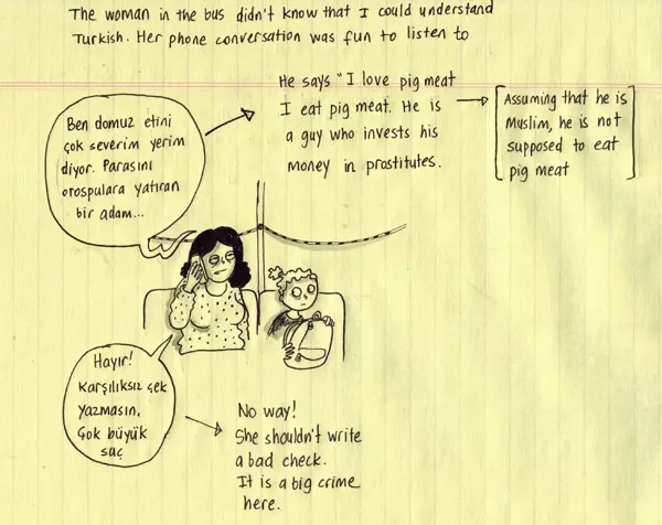 The woman in the bus didn't know that I could understand Turkish. Her phone conversation was fun to listen to "Ben domuz etini çok severim yerim diyor. Parasini orospulara yatiran bir adam..." (He says "I love pig meat I eat pig meat. He is a guy who invests his money in prostitues.) [assuming that he is Muslim, he is not supposed to eat pig meat] "Hayir! Karsiliksiz çek yazmasin. Cok büyük suc" (No way! She shouldn't write a bad check. It is a big crime here.)