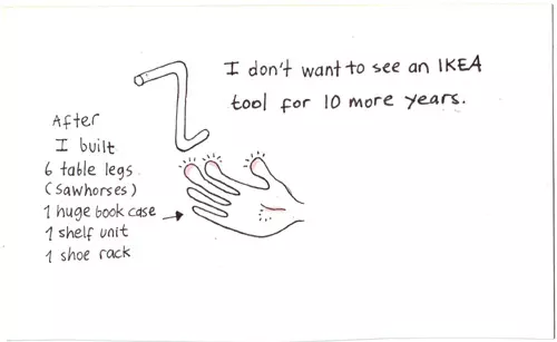 I don't want to see an IKEA tool for 10 more years. After I built 6 table legs (sawhorses) 1 huge book case 1 shelf unit 1 shoe rack