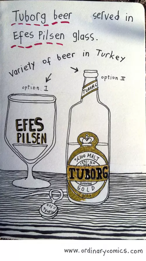 Tuborg beer served in Efes Pilsen glass. Variety of beer in Turkey