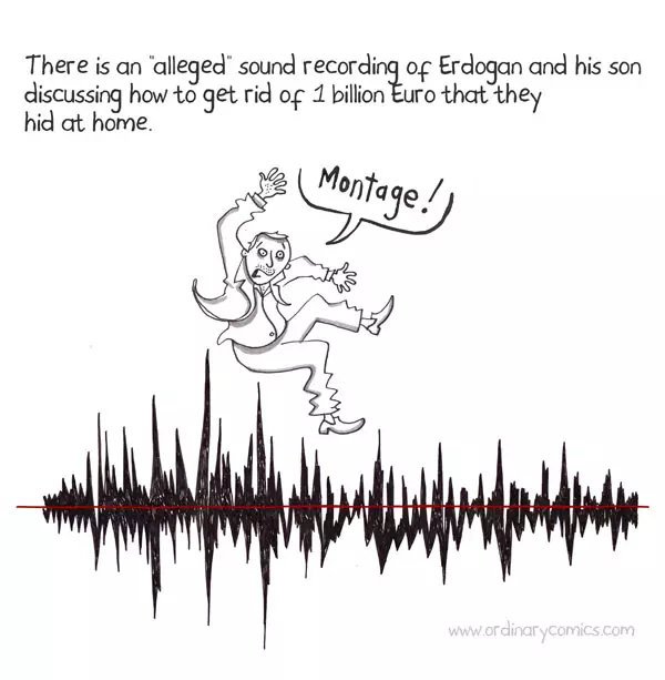 There is an "alleged" sound recording of Turkish PM Erdogan and his son discussing how to get rid of millions of Euros that they hid at home. Montage!