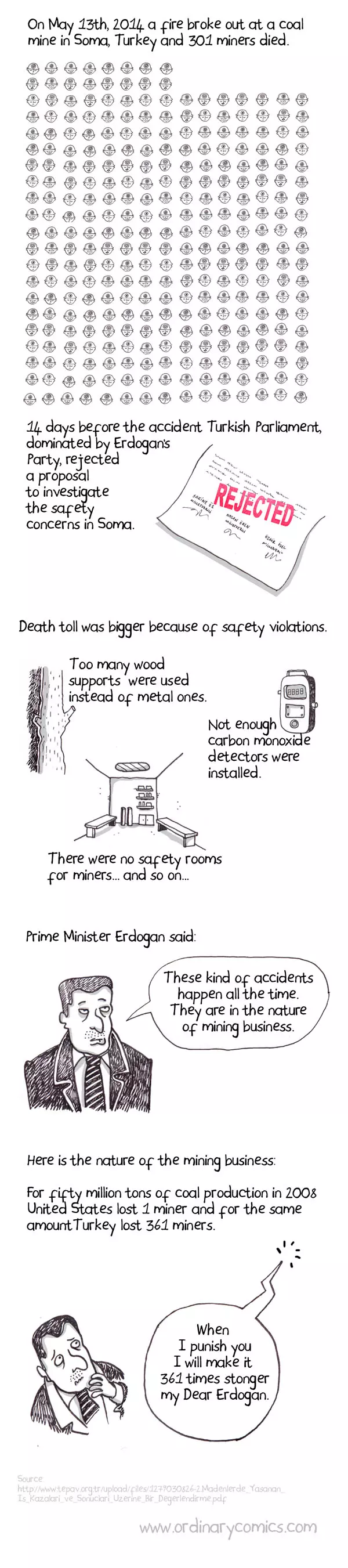 On May 13th, 2014 a fire broke out at a coal mine in Soma, Turkey and 301 miners died. 14 days before the accident Turkish Parliament, dominated by Erdogan's Party, rejected a proposal to investigate the safety concerns in Soma. Death toll was bigger because of safety violations. Too many wood supports  were used instead of metal ones. Not enough carbon monoxide detectors were installed. There were no safety rooms for miners... and so on... Prime Minister Erdogan said: These kind of accidents happen all the time. They are in the nature of mining business. Here is the nature of the mining business: For fifty million tons of coal production in 2008 United States lost 1 miner and for the same amount Turkey lost 361 miners. When I punish you I will make it 361 times stronger my Dear Erdogan.