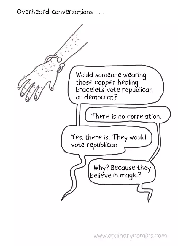 Overheard conversations… Would someone wearing those copper healing bracelets vote republican or democrat? There is no correlation. Yes, there is. They would vote republican. Why? Because they believe in magic?