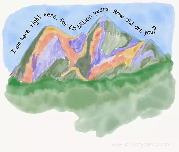 I am here, right here, for 4.5 billion years. How old are you?